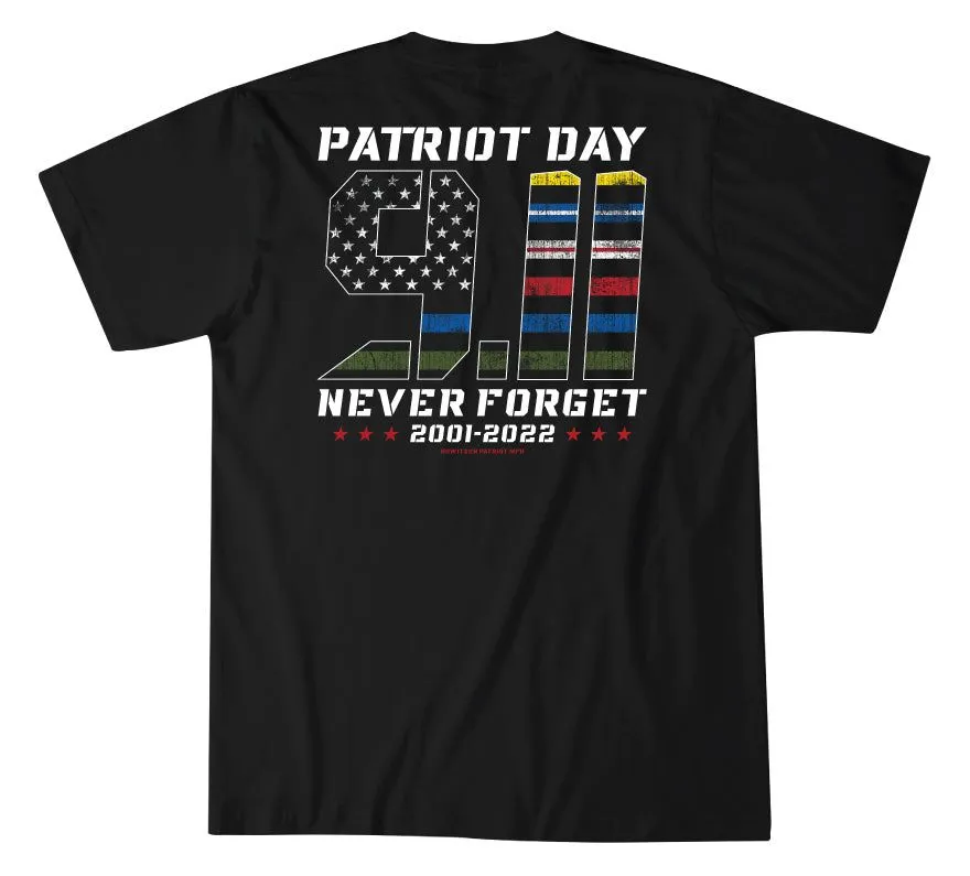 Never Forgotten